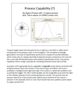 Sample slide, process capability